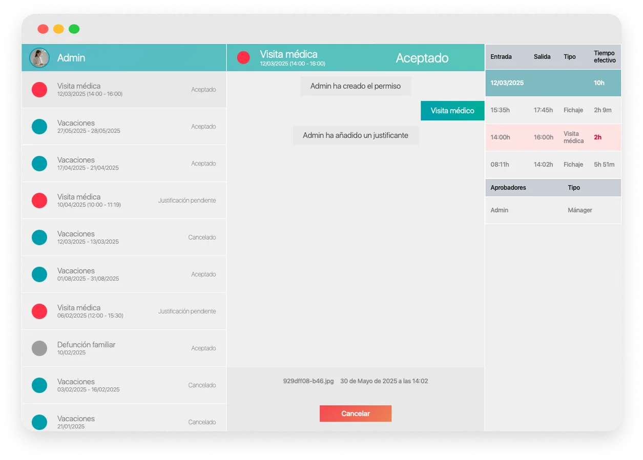 INWOUT — dashboard de gestión de permisos